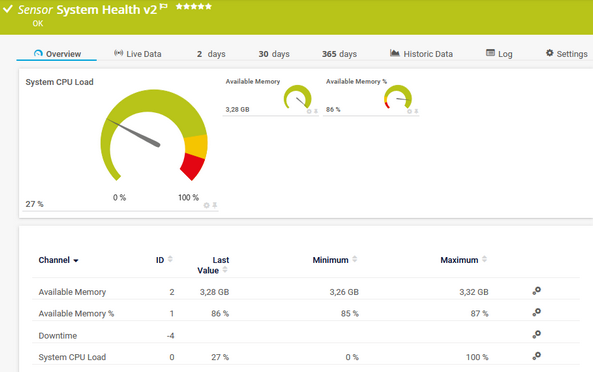 System Health v2 Sensor 